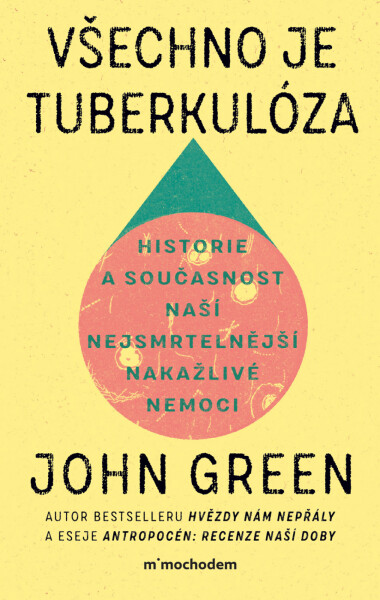 Všechno je tuberkulóza - John Green