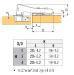 Strong StrongHinges S3 závěs klip příložný, bez pružiny, 90°, slepý úhel, exc., vrut (350862)