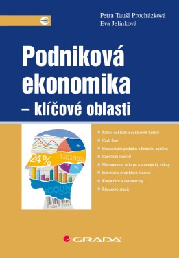 Podniková ekonomika klíčové oblasti