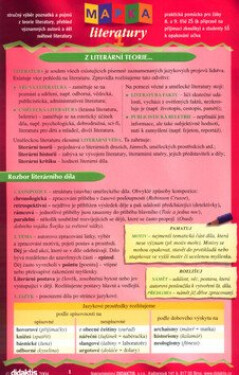 Mapka literatury