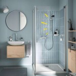 GROHE - Precision Trend Sprchový set s termostatem, 3 proudy, chrom 34237003