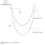 Ocelový náhrdelník Oscia - chirurgická ocel, perla, Stříbrná 35 cm + 5 cm (prodloužení)