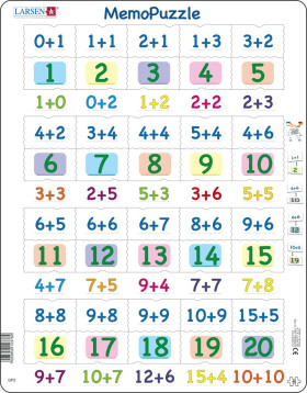 Puzzle Sčítání 0–20