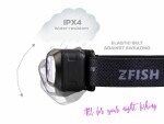 Zfish Čelovka Zeonix UV,Zfish Čelovka Zeonix UV