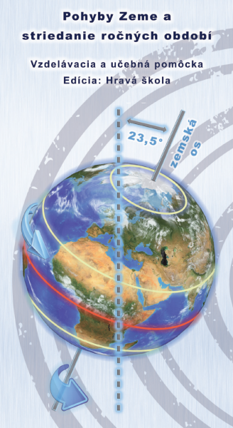 Pohyby Zeme a striedanie ročných období - Michal Klaučo