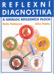 Reflexní diagnostika katalog reflexních ploch Július Pataky