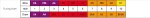 Hohner Blues Harp D-major