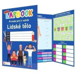 Školní lapbook: Lidské tělo