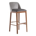 NábytekProNás Designová barová židle NORMA 410