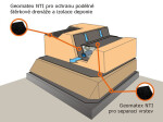 Netkaná geotextilie Geomatex NTI Netkaná