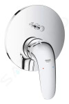 GROHE - Eurostyle Baterie pod omítku pro 2 spotřebiče, chrom 24047003