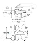 GROHE baterie,