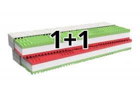 MPO Matrace Xena 90x200 cm, 1+1 zdarma Potah matrace: Elegance S propolisem
