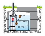 PEDROLLO UPm 2/2-GE 230V s plovákem