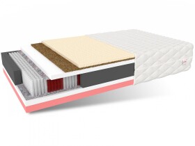 FRONTI Matrace VENETO 100 x 200