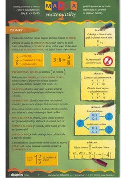 Mapka matematiky