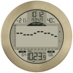 TFA 35.1159.02 - WEATHER BOY Domácí meteostanice s předpovědí počasí a postavičkou - bílá (TFA35.1159.02)