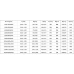 MEXEN/S - Lunar L Duo sprchový kout dveře křídlové 120 x 75, transparent, chrom 834L-120L-075P-01-00