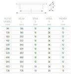 Tulip Nábytková úchytka Hrazda rozteč: 128mm černá mat (494608)