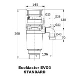 EcoMaster STANDARD EVO3 8596220000026
