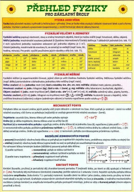 Přehled fyziky pro základní školy
