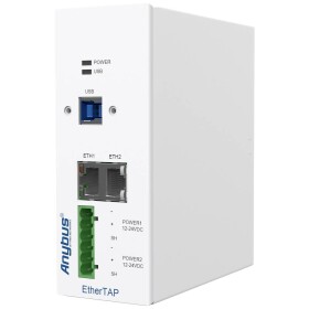 Anybus EtherTAP2 Průmyslové ethernetové monitorovací zařízení