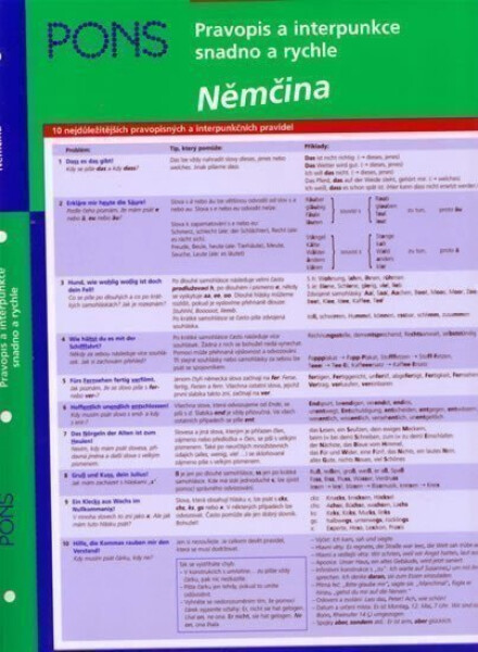 Němčina - Pravopis a interpunkce snadno a rychle - Klaus Röhe