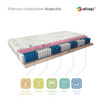 Matrace Acapulco Rozměr: 180 x 200 cm, Potah: Silk