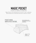 Slipy męskie Magic Pocket, XL