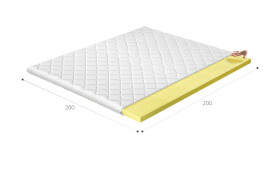 Topper z Visco pěny na matraci Rozměr: 200 x 200 cm, Potah: Hypoalergenní potah