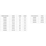 MEXEN/S - Lunar-B L sprchový kout dveře křídlové levá 90 x 90, transparent, zlato kartáčovaná 832L-090-090-55-00-L