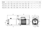 Vícestupňové odstředivé čerpadlo ESPA TECNO25 4 230/400 50 000412/STD