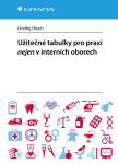 Užitečné tabulky pro praxi - Hloch Ondřej