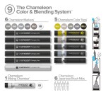CHAMELEON, CS6609, Chameleon Color & Blending System, sada permanentních popisovačů č. 9, 13 ks