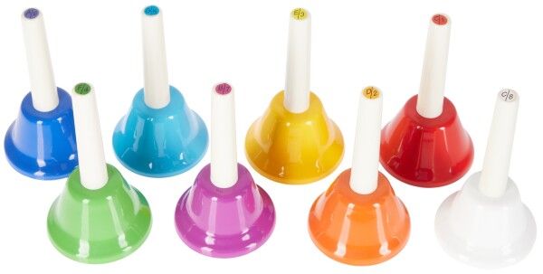 Stagg HB SET