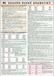 SOUHRN RUSKÉ GRAMATIKY Folprechtová,