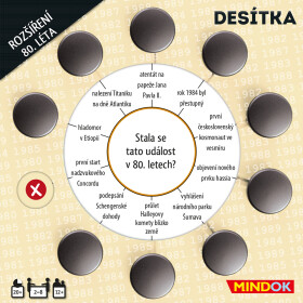 Desítka: rozšíření 80. léta - Mindok