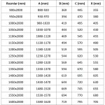 MEXEN - Exo posuvné sprchové dveře 115, transparent, černá 8151-115-000-70-00