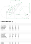 Horské kolo Cannondale Habit HT cinamon