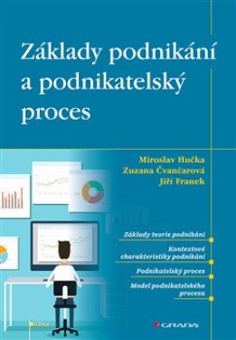 Základy podnikání podnikatelský proces Miroslav Hučka,