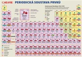 Chemie Periodická soustava prvků