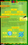 Mapka chemie