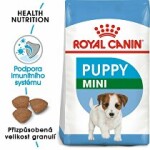 Royal canin Mini Puppy