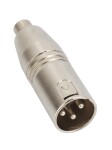 Bespeco SK088