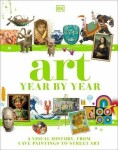 Art Year by Year Visual History, from Cave Paintings to Street Art