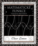 Matematické funkce - Vizuální průvodce