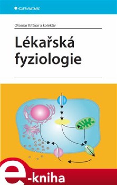 Lékařská fyziologie