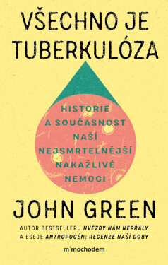 Všechno je tuberkulóza - John Green