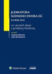 Judikatúra Súdneho dvora EÚ za rok 2015 vo veciach dane pridanej hodnoty