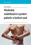 Hluboký stabilizační systém páteře bolesti zad